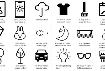 2023 SA_Technical_Papers_Wu_IconShop_Text-Guided Vector Icon Synthesis with Autoregressive Transformers