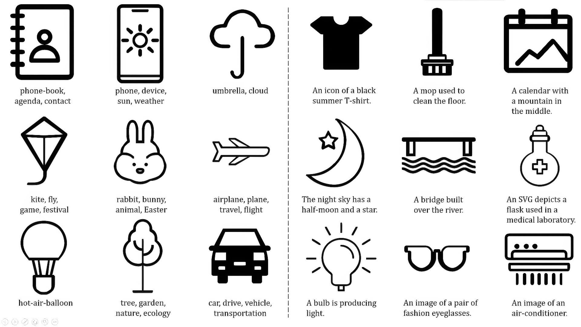 2023 SA_Technical_Papers_Wu_IconShop_Text-Guided Vector Icon Synthesis with Autoregressive Transformers