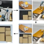 2023 SA_Technical_Papers_Xu_Neural Packing_from Visual Sensing to Reinforcement Learning