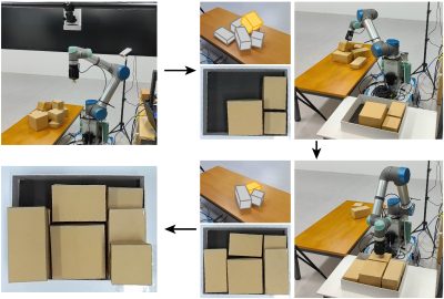 2023 SA_Technical_Papers_Xu_Neural Packing_from Visual Sensing to Reinforcement Learning