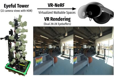 2023 SA_Technical_Papers_Xu_VR-NeRF_High-Fidelity Virtualized Walkable Spaces