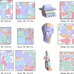 2023 SA_Technical_Papers_Yang_Learning based 2D Irregular Shape Packing