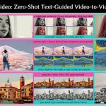 2023 SA_Technical_Papers_Yang_Rerender A Video_Zero-Shot Text-Guided Video-to-Video Translation