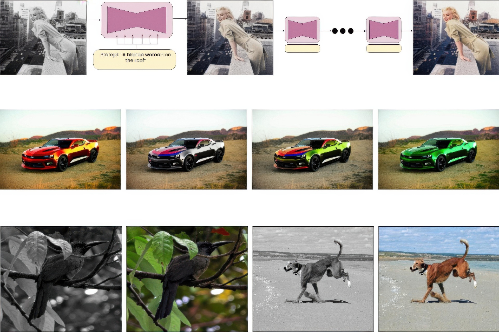 2023 SA_Technical_Papers_Zabari_Diffusing Colors_Image Colorization with Text Guided Diffusion