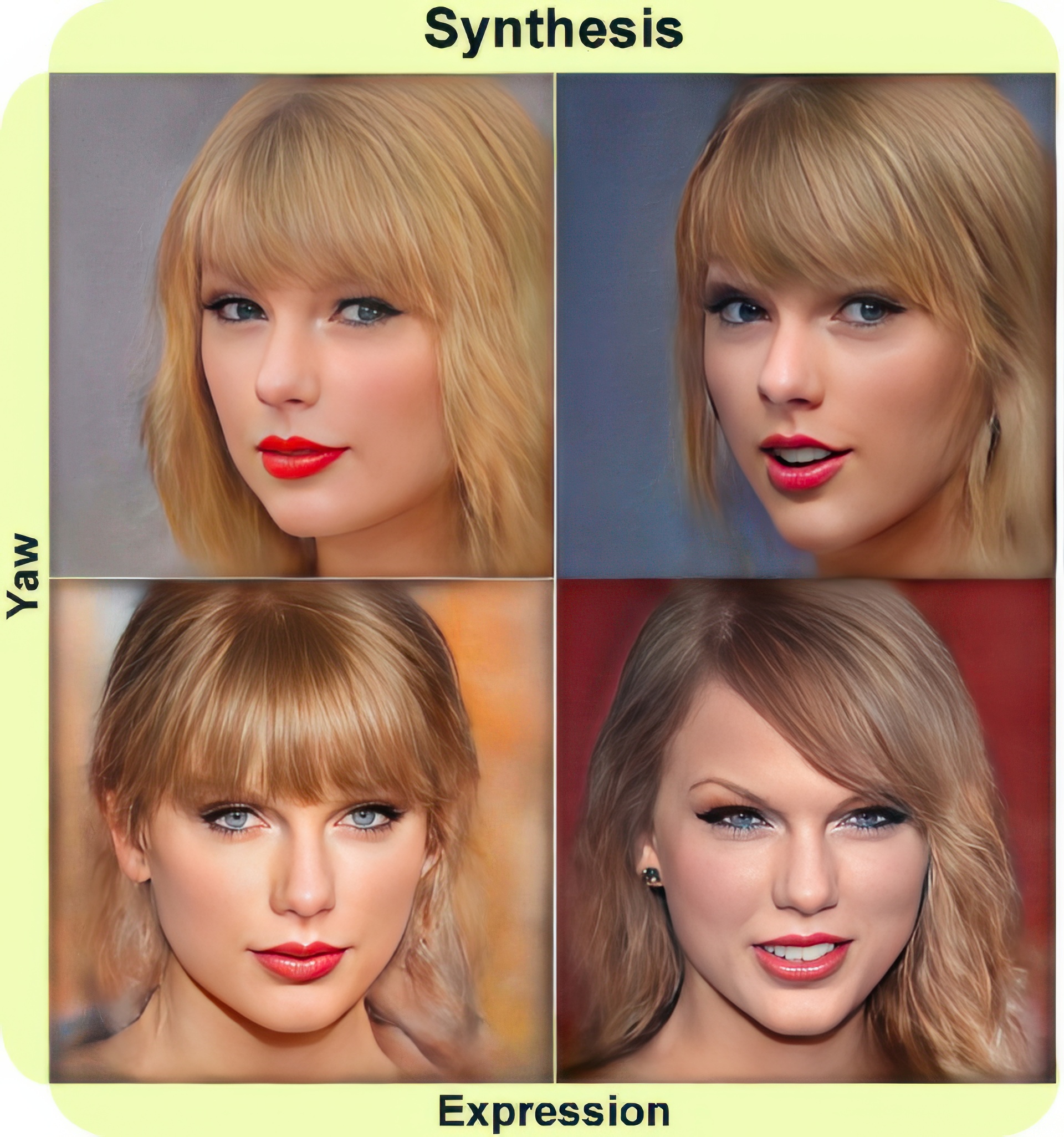 2023 SA_Technical_Papers_Zeng_MyStyle++_A Controllable Personalized Generative Prior