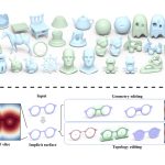 2023 SA_Technical_Papers_Zhang_A Hessian-Based Field Deformer for Real-Time Topology-Aware Shape Editing