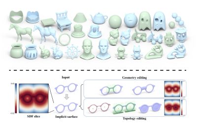 2023 SA_Technical_Papers_Zhang_A Hessian-Based Field Deformer for Real-Time Topology-Aware Shape Editing