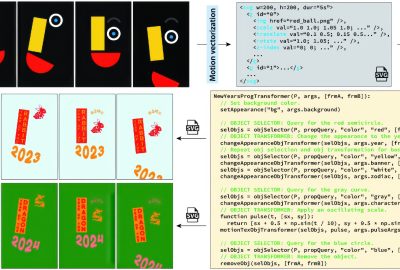 2023 SA_Technical_Papers_Zhang_Editing Motion Graphics Video via Motion Vectorization and Transformation