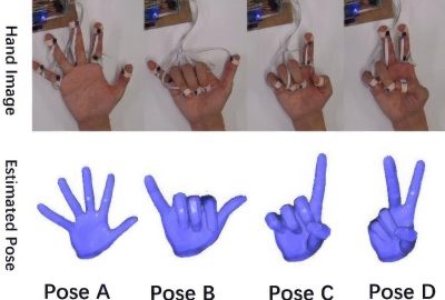 2023 SA_Technical_Papers_Zhang_Hand Pose Estimation with Mems-Ultrasonic Sensors
