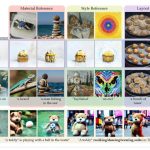 2023 SA_Technical_Papers_Zhang_ProSpect_Prompt Spectrum for Attribute-Aware Personalization of Diffusion Models