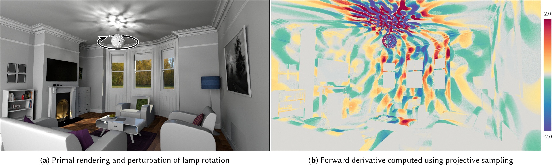 2023 SA_Technical_Papers_Zhang_Projective Sampling for Differentiable Rendering of Geometry