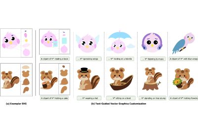 2023 SA_Technical_Papers_Zhang_Text-Guided Vector Graphics Customization