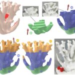 2023 SA_Technical_Papers_Zhong_VASCO_Volume and Surface Co-Decomposition for Hybrid Manufacturing