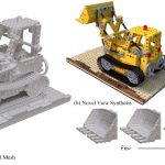 2023 SA_Technical_Papers_Zhuang_Anti-Aliased Neural Implicit Surfaces with Encoding Level of Detail