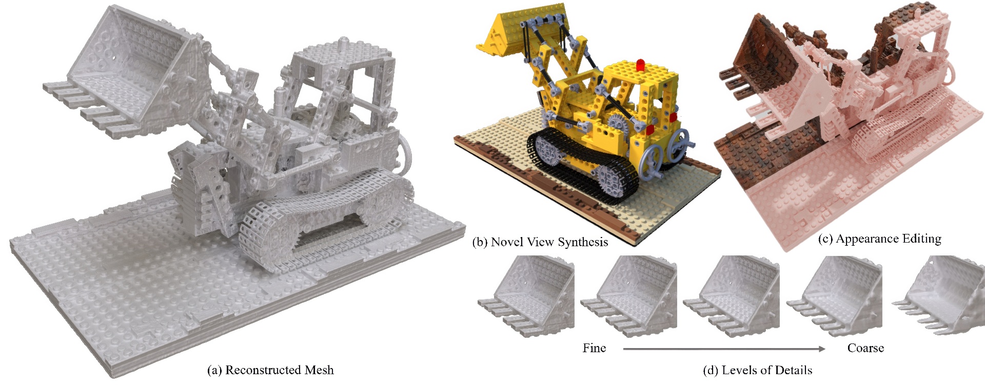 2023 SA_Technical_Papers_Zhuang_Anti-Aliased Neural Implicit Surfaces with Encoding Level of Detail