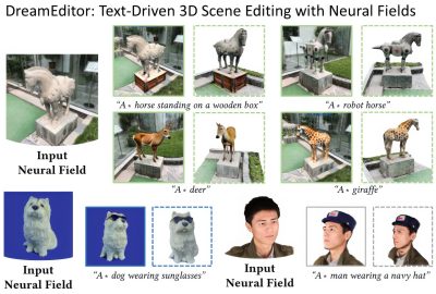 2023 SA_Technical_Papers_Zhuang_DreamEditor_Text-Driven 3D Scene Editing with Neural Fields