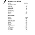 1988-Addendum-to-Final-Program