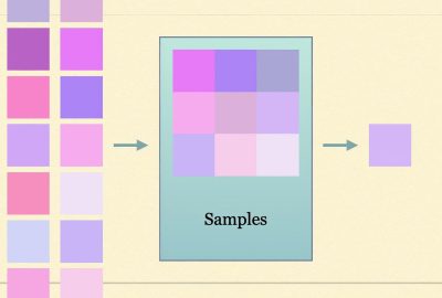 2025 Course_Glassner_An Introduction to Quantum Computing