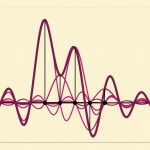 2025 Course_Glassner_Introduction to the Fourier Transform