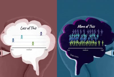 2025 Course_Holder_Woke Dataviz