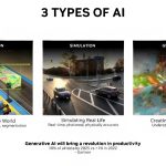 2025 Course_Lee_Generative AI Explained