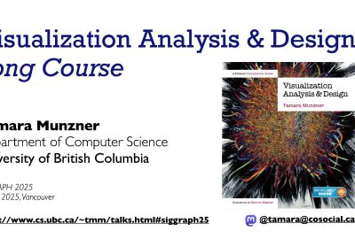 2025 Course_Munzner_Visualization Analysis and Design