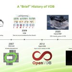 2025 Course_Museth_OpenVDB