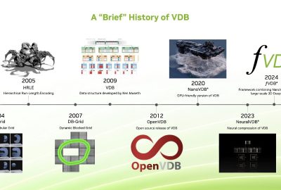 2025 Course_Museth_OpenVDB