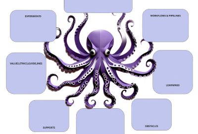 2025 Course_Parra Pennefather_Workshop - Onboarding Generative AI