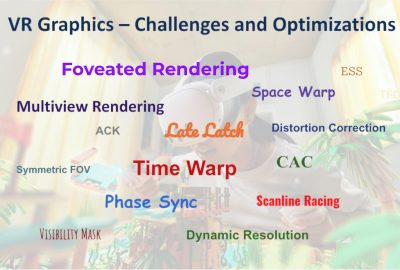 2025 Course_Rong_VR Graphics-Challenges and Optimizations
