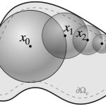 2025 Course_Sawhney_State of the Art in Grid-free Monte Carlo Methods for Partial Differential Equations