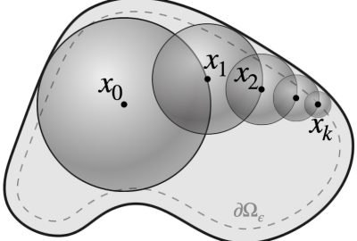 2025 Course_Sawhney_State of the Art in Grid-free Monte Carlo Methods for Partial Differential Equations