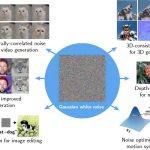 2025 Course_Singh_Demystifying Noise