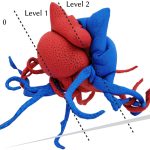 2025 Course_Zhang_Level-of-Detail for Geometry Processing and Simulation