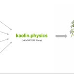 2025 Labs_Modi_Tackling Gaussian Splats_Physics Simulation and Visualization with NVIDIA Kaolin and Warp Libraries