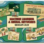 2025 Labs_Sharma_Introduction To Generative Machine Learning