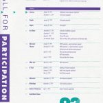 1992 Call for Participation Front