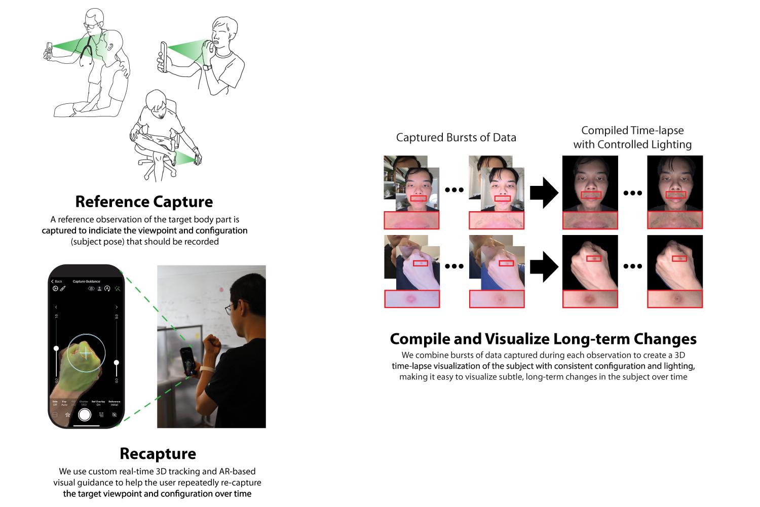2025 Appy Hour_Tran_MeCapture_Capturing and Visualizing Long-Term Body Changes with Mobile AR