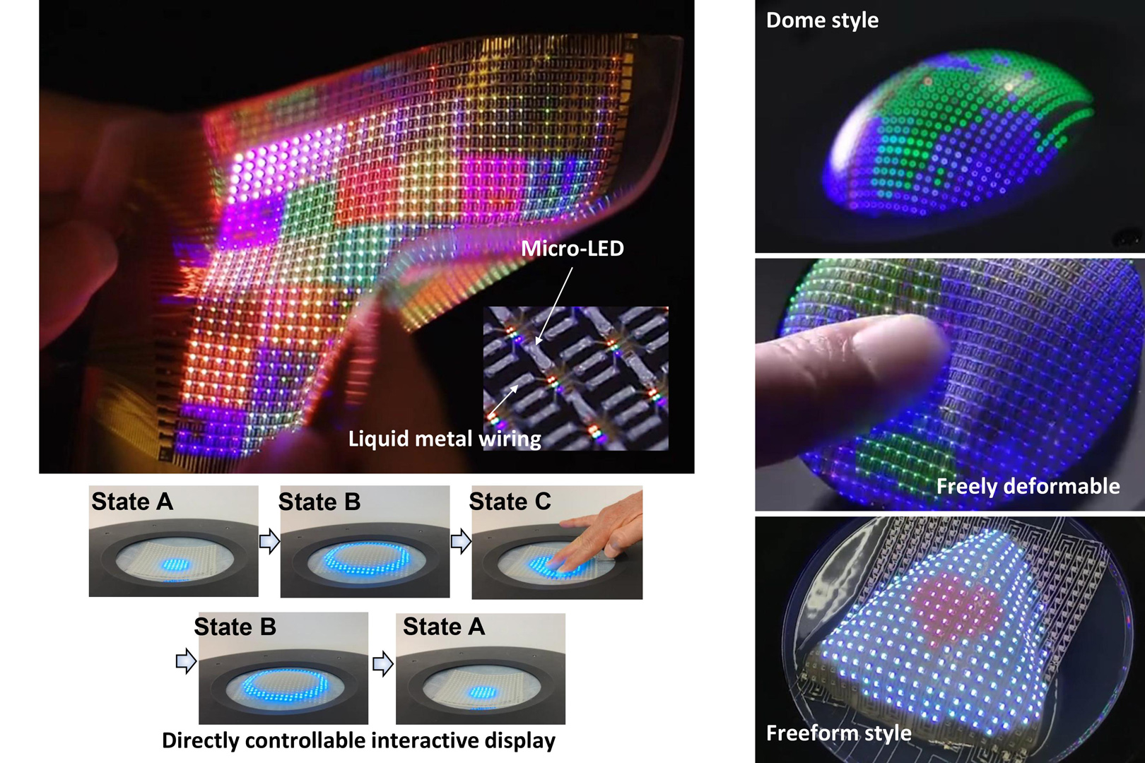 2025 E-Tech_Miyakawa_Interactive Deformable Display.jpg