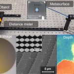 2025 E-Tech_Xu_Nano-Optics for Depth Sensing.jpg