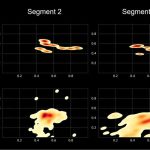 2025 Posters_Chang_Gaze Entropy and Driver Safety