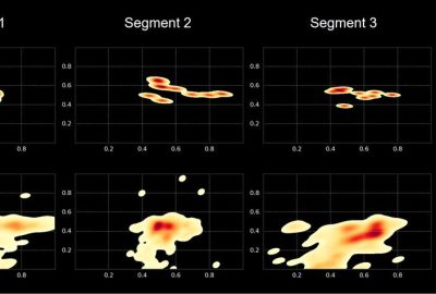 2025 Posters_Chang_Gaze Entropy and Driver Safety
