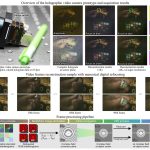 2025 Posters_Choi_Full-Color Natural Light Holographic Video Camera