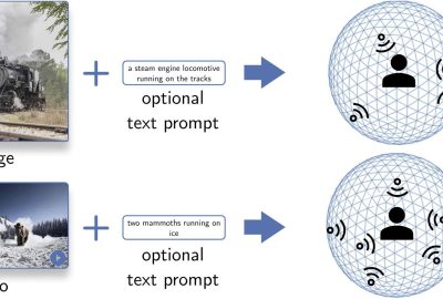 2025 Posters_Dagli_SEE-2-SOUND