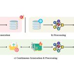 2025 Posters_Della Pietra_To Infinity and Beyond