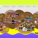 2025 Posters_Guo_When Mud Toys Meet Digital M(B)uddies