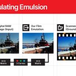 2025 Posters_Jang_Emulating Emulsion