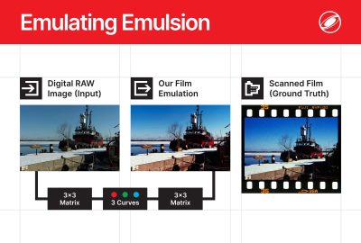 2025 Posters_Jang_Emulating Emulsion