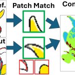 2025 Posters_Ji_Confidence Estimation of Few-Shot Patch-Based Learning for Anime-Style Colorization