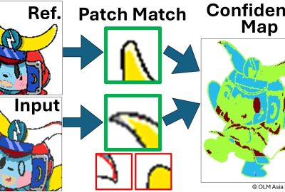 2025 Posters_Ji_Confidence Estimation of Few-Shot Patch-Based Learning for Anime-Style Colorization